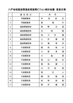 八戸地域畜産関連産業振興ビジョン検討会議 委員名簿 [24KB