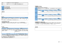 施 策 7 －1 行政マネジメントシステムを構築し円滑な運用を図ります