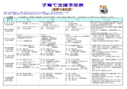 北区の公私立保育園では、近隣にお住まいの子どもたちとの交流事業