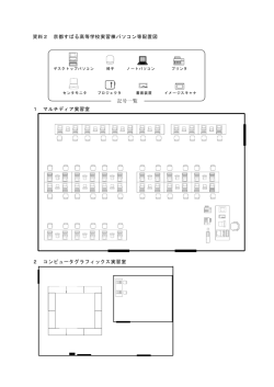 資料2 京都すばる高等学校実習棟パソコン等配置図 1 マルチディア実習