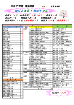 進路合格状況 - 朝倉東高等学校