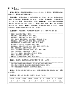 東 海