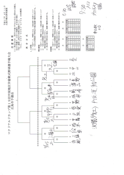 マクドナルドカップ広島市予選 4/25（土）