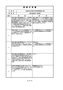 質疑応答書（PDF：329.3KB）