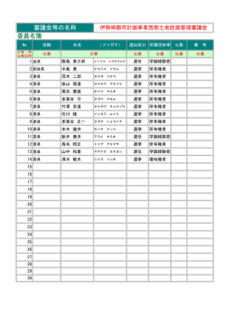 審議会等の名称 委員名簿