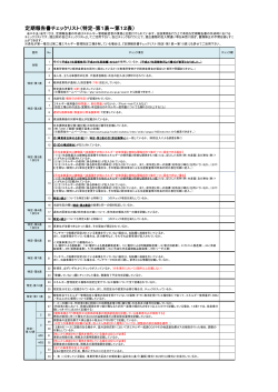 定期報告書チェックリスト（特定-第1表～第12表）