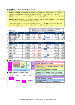東証指数ウィークリーインデックスレポート