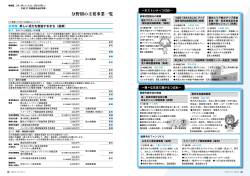 特集｜平成27年度当初予算・分野別主要事業一覧・政策1(PDF