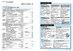 特集｜平成27年度当初予算・分野別主要事業一覧・政策1(PDF