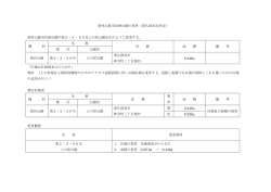 東村山都市計画公園の変更（東久留米市決定） 東村山都市計画公園中