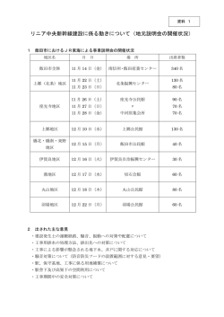 資料1 （PDFファイル／129KB）