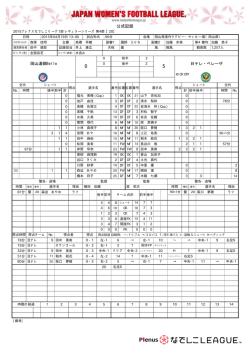 公式記録 - なでしこリーグ