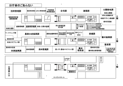 分庁舎のご案内