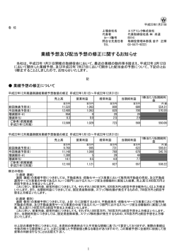 業績予想及び配当予想の修正に関するお知らせ