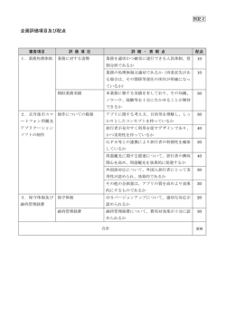 評価項目及び配点（PDF：119KB）