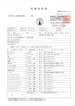 ※計量の結果欄に未満と表示されている数値は定量下限値を示す