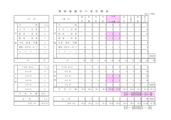 資料2