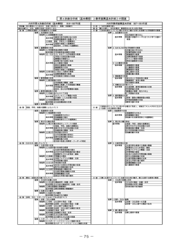 資料編（PDF：431KB）