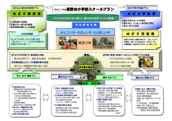 平成27年度高野台小学校スクールプラン