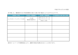 平成 27 年4月 16 日現在 次の催しは、横須賀市火災予防条例第 59 条