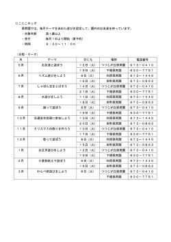 H27にこにこキッズ
