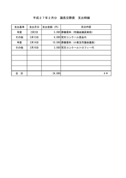 議長交際費 H27.2