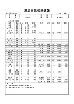 三島青果相場速報