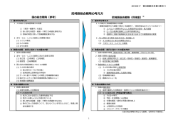 （資料1）尼崎版総合戦略の考え方（PDF 203.1 KB）