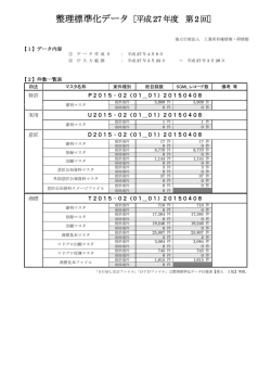 平成27年度 第2回 - ［INPIT］独立行政法人 工業所有権情報・研修館