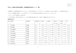 資料4平成27年度泉大津市特定教育・保育施設利用定員について（案）