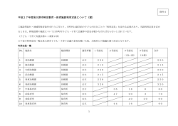 資料4平成27年度泉大津市特定教育・保育施設利用定員について（案）
