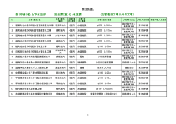 上下水道部工務課 （PDF：75KB）