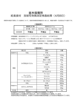 並木保育所・ワールド保育園