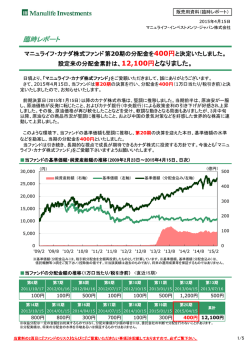 マニュライフ・カナダ株式ファンド 第20期分配金を1万口あたり400円と