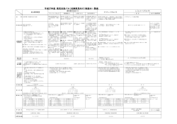 平成27年度 県民交流バス