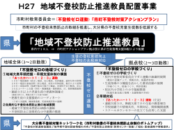 平成27年度 地域不登校防止推進教員の概要