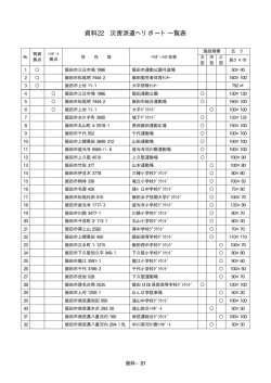 12 資料22 ヘリポート一覧表 （PDFファイル／20KB）