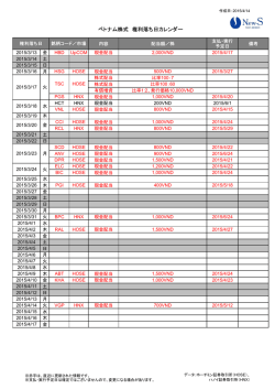 ベトナム株式 権利落ち日カレンダー