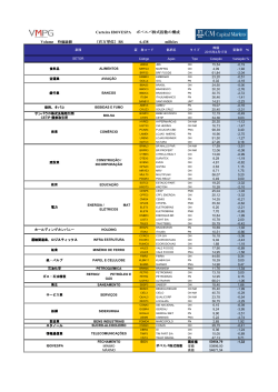 ボベスパ株式指数の業者別/時価総額 - CM Capital Markets