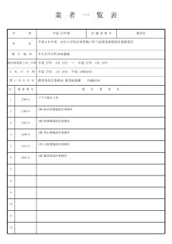 4月20日執行 平成26年度向台小学校自校炊飯に伴う給食室改修設計