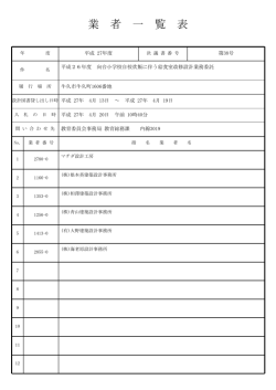 4月20日執行 平成26年度向台小学校自校炊飯に伴う給食室改修設計