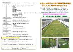 平成 27 年度 福井市屋上緑化等推進事業補助金のご案内 【補助金申請