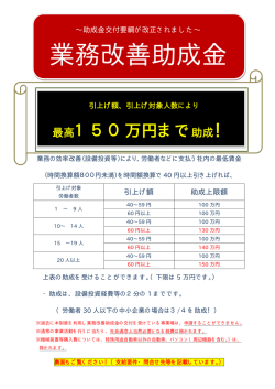 業務改善助成金 - 岩手労働局