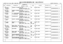 項目別5（PDF：433KB）