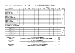 （別紙12ー10別添1）（PDF：70KB）