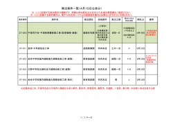 発注案件一覧（4月15日公告分）