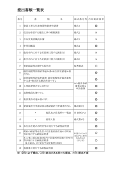 提出書類一覧表