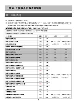 共通 介護職員処遇改善加算 介護職員処遇改善加算