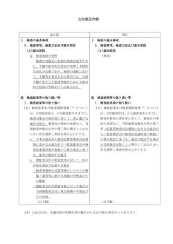 主な改正内容