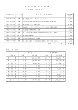 3 市 長 交 際 費 支 出 簿 月分 ） 27 年 （ 平成